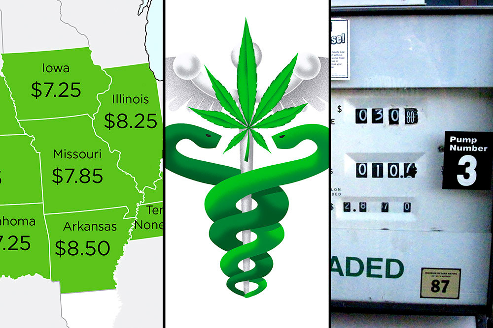 Missouri joins Arkansas in passing minimum wage increases. Missourians also voted to legalize medical marijuana via Amendment 2 but rejected Proposition D’s gas tax hike.