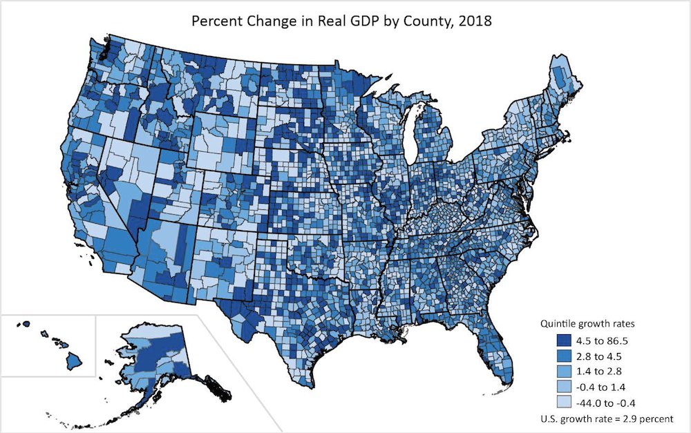 During 2018, 2,375 U.S. counties, including Greene, posted an increase in GDP.