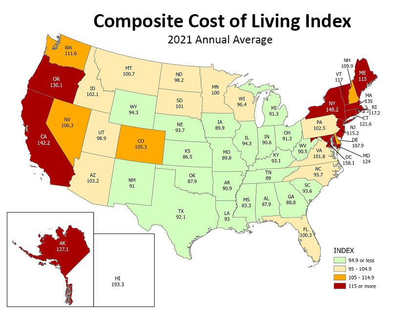 Missouri ranks No. 7 nationwide in cost of living during 2021.